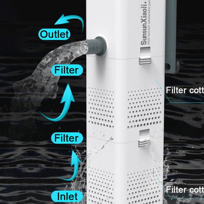 4-in-1 Aquarium Filter Pump .