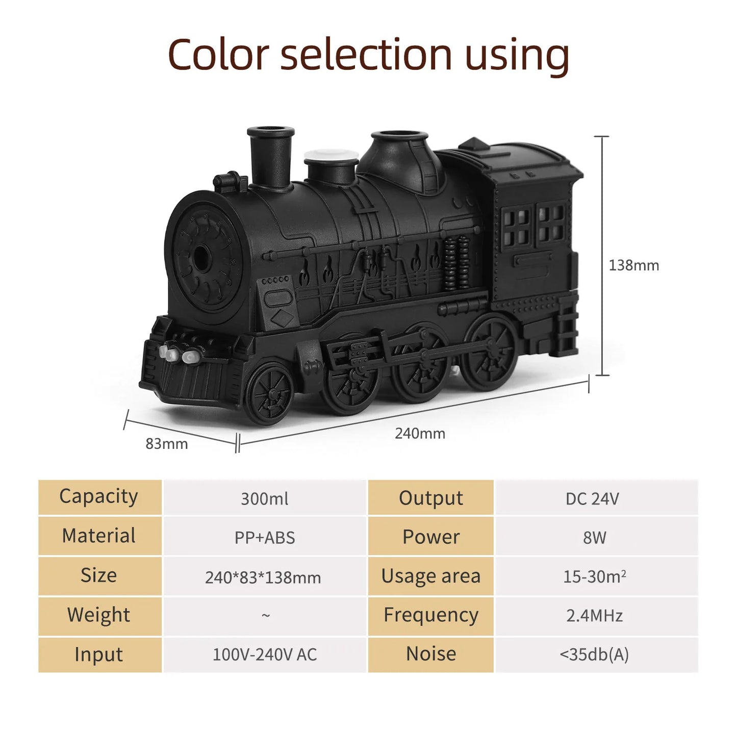 Difusor de ar de trem