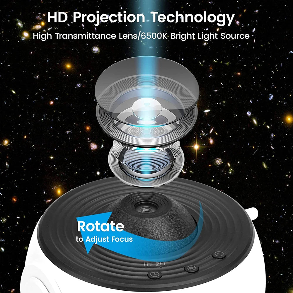 Projetor Galaxy com luz noturna