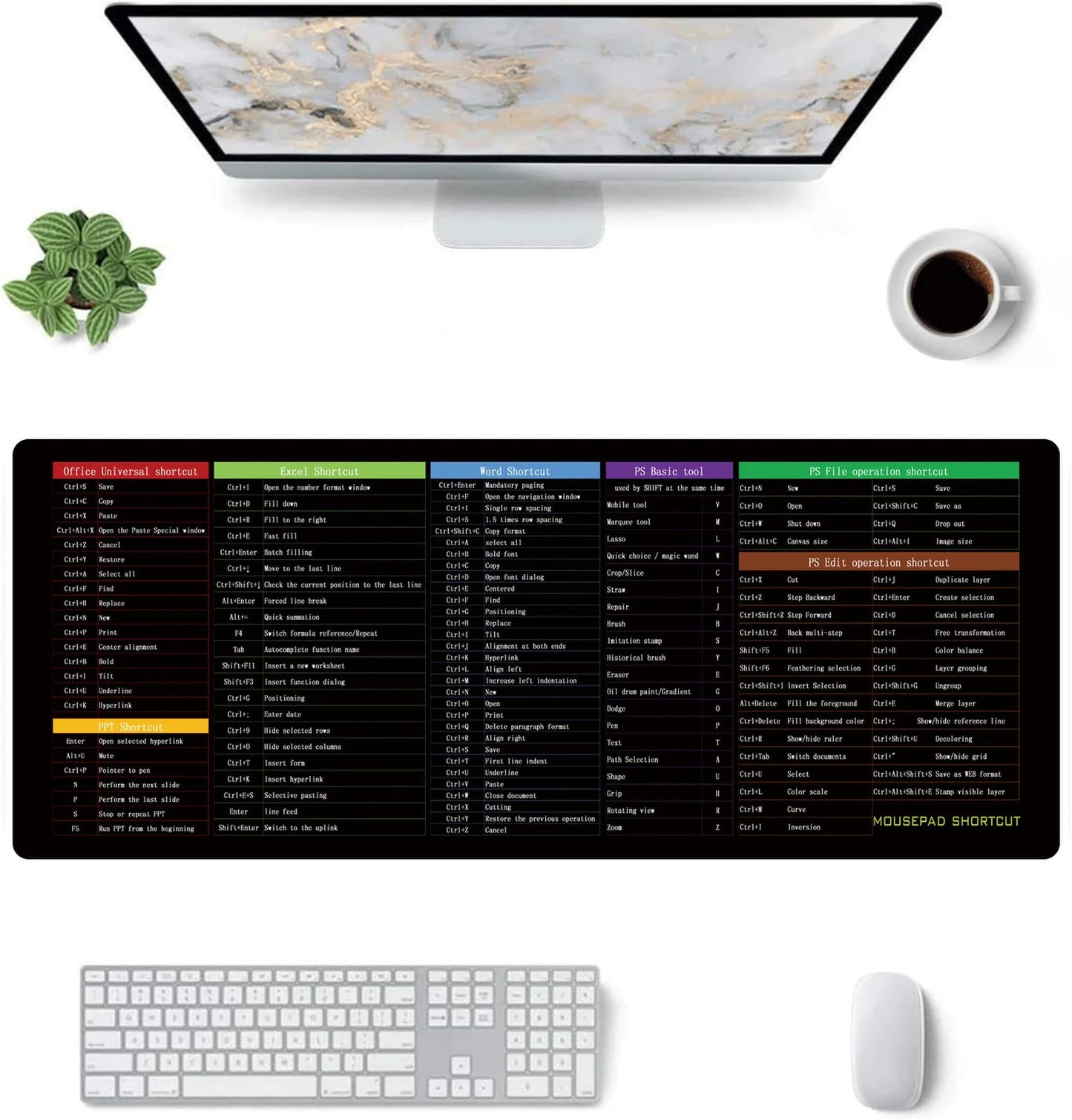 Shortcut Key Mouse Pad .