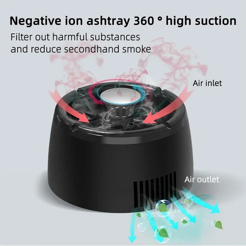 Ashtray Air Purification .