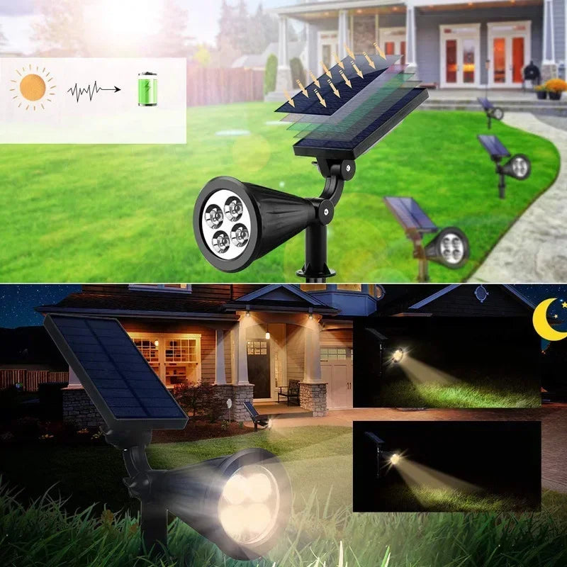 Outdoor LED Solar Spotlights .