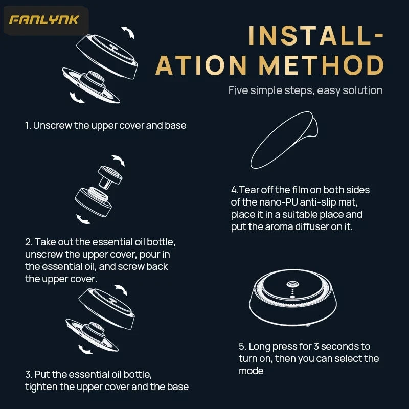 Difusor de aroma para carro inteligente