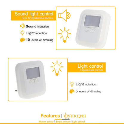 LED Motion Sound Sensor Light .